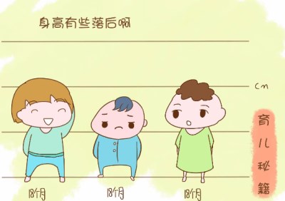 身高体重测量仪厂家-是什么造成孩子生长发育迟缓,山东国康 身高体重测量仪厂家-是什么造成孩子生长发育迟缓,山东国康