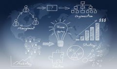 儿童智力测试仪分享六个细节看孩子智商高低