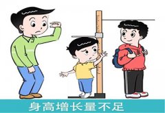 婴幼儿身高体重测量仪影响儿童身高发育的原因有哪些