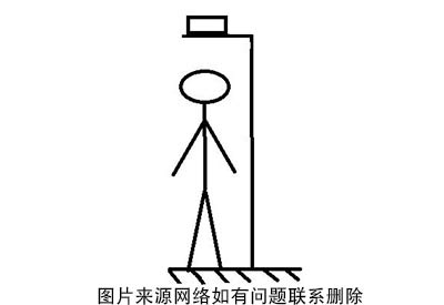 惠州身高体重测量仪器提供超声波测量原理数据较准确是人体的净身高数值